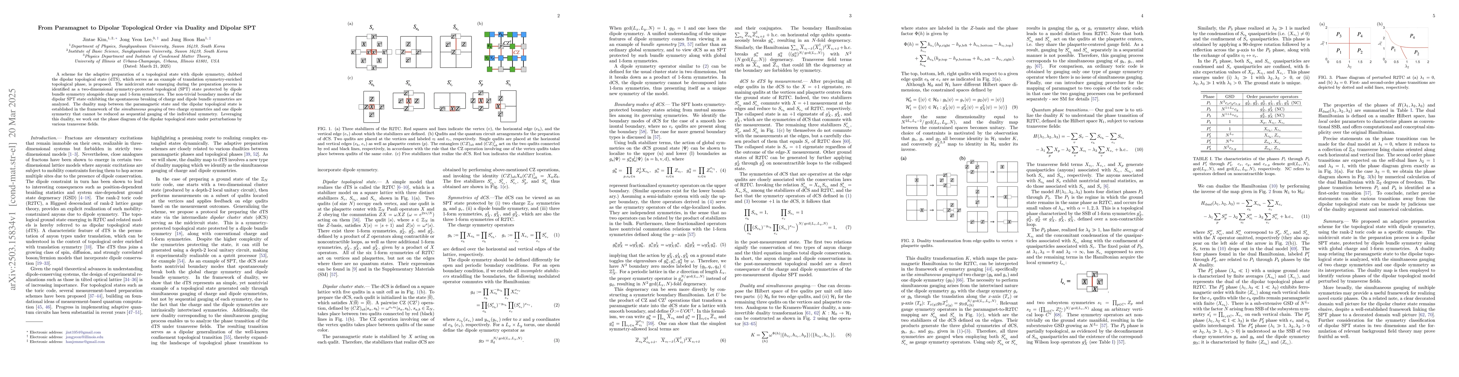 Thumbnail for From Paramagnet to Dipolar Topological Order via Duality and Dipolar SPT