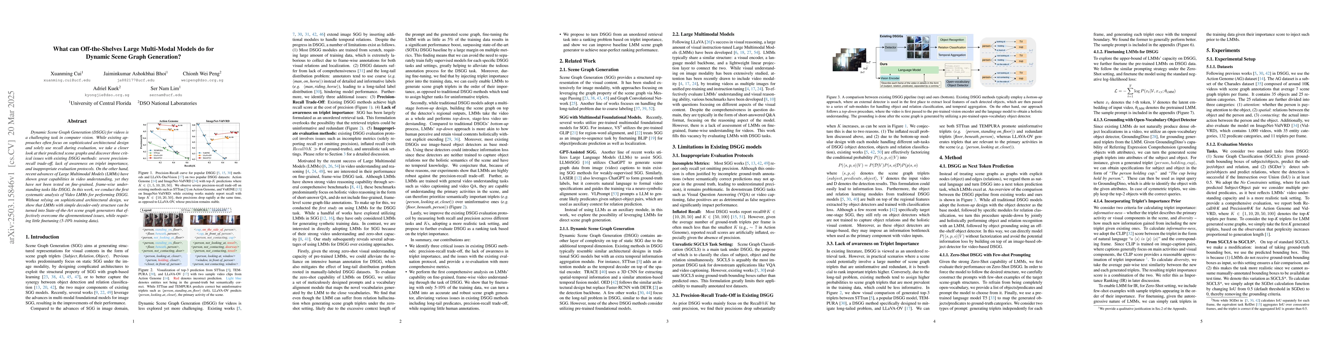 Thumbnail for What can Off-the-Shelves Large Multi-Modal Models do for Dynamic Scene
  Graph Generation?