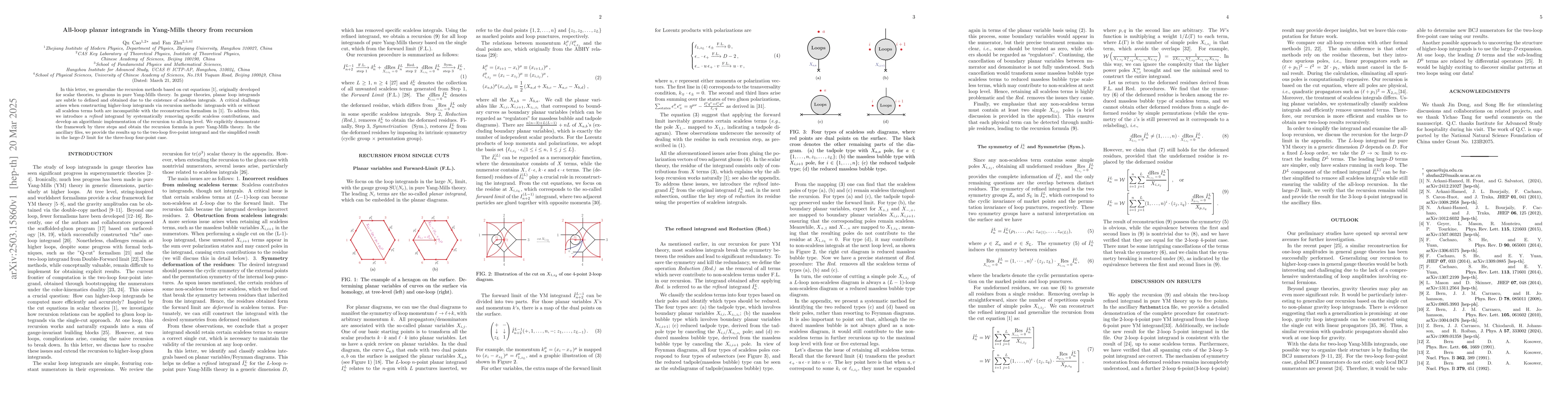 Thumbnail for All-loop planar integrands in Yang-Mills theory from recursion