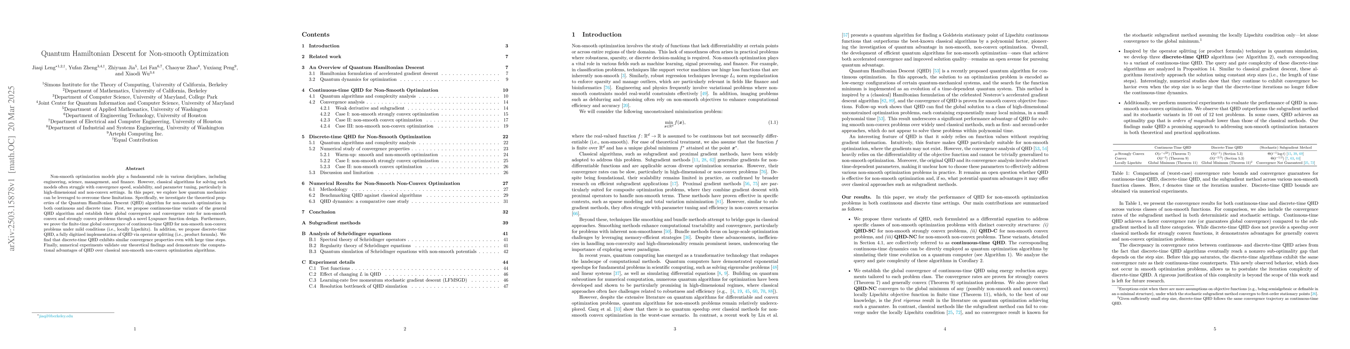 Thumbnail for Quantum Hamiltonian Descent for Non-smooth Optimization