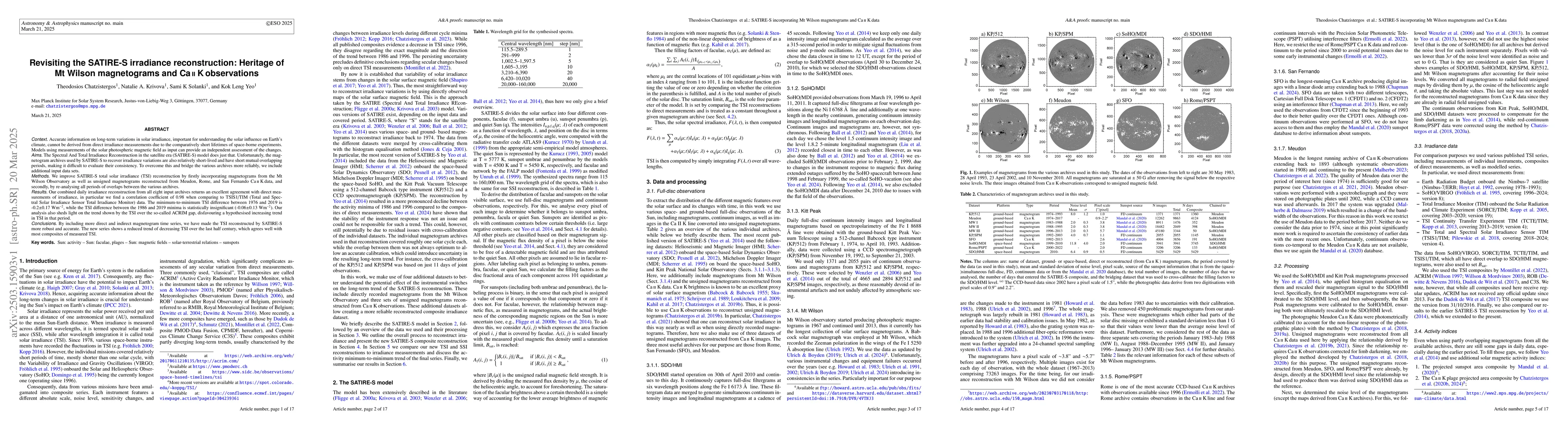 Thumbnail for Revisiting the SATIRE-S irradiance reconstruction: Heritage of Mt Wilson
  magnetograms and Ca II K observations