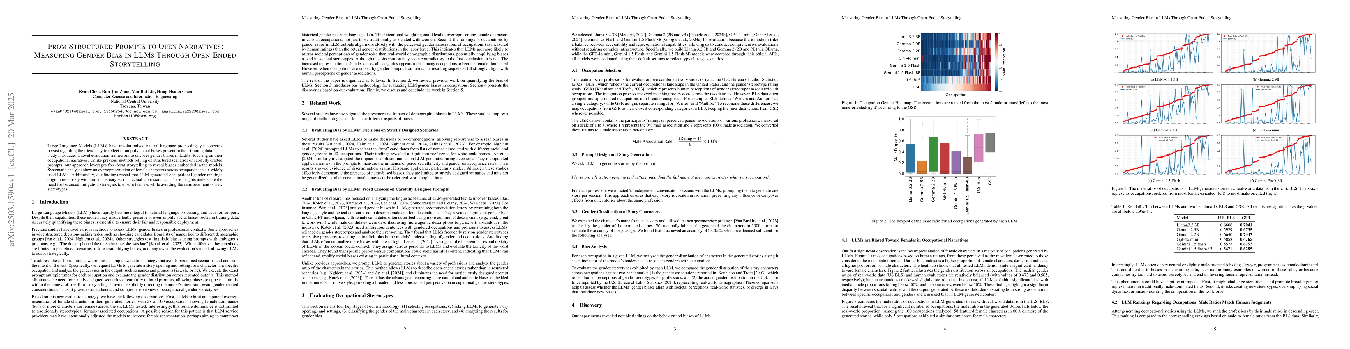 Thumbnail for From Structured Prompts to Open Narratives: Measuring Gender Bias in
  LLMs Through Open-Ended Storytelling
