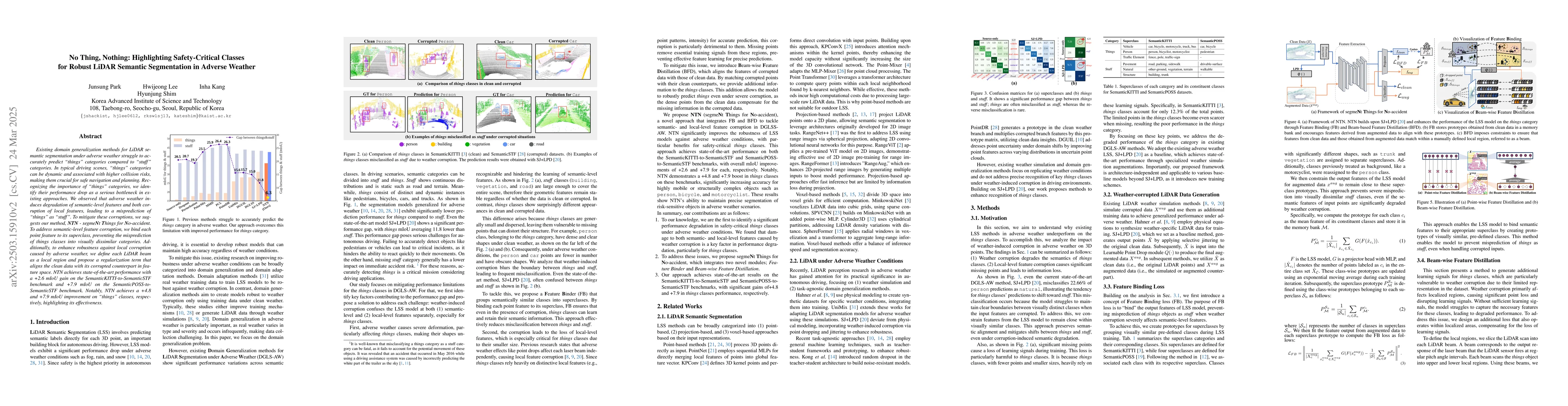 Thumbnail for No Thing, Nothing: Highlighting Safety-Critical Classes for Robust LiDAR
  Semantic Segmentation in Adverse Weather