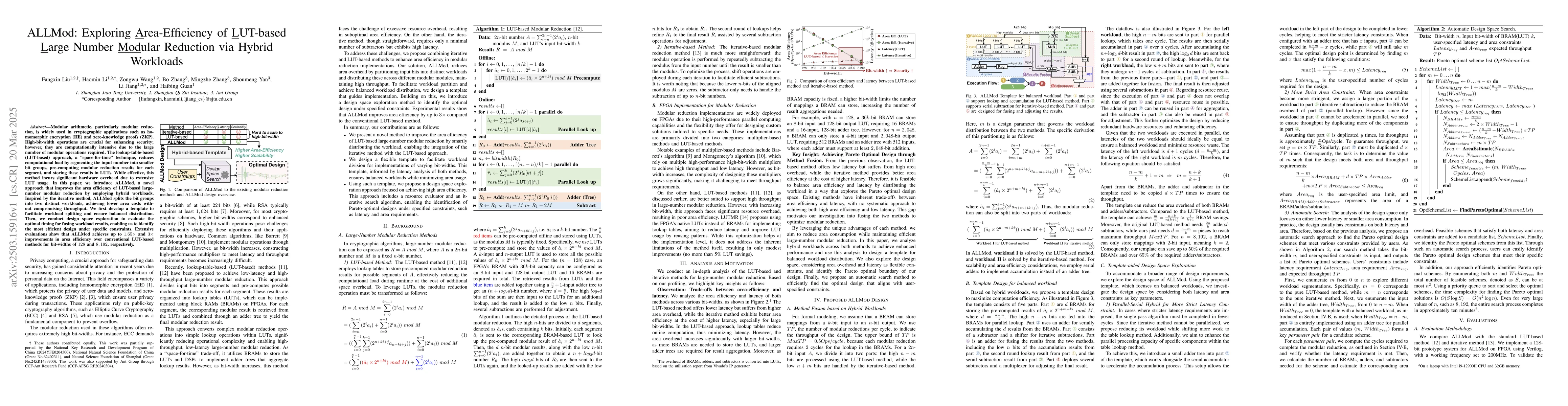 Thumbnail for ALLMod: Exploring $\underline{\mathbf{A}}$rea-Efficiency of
  $\underline{\mathbf{L}}$UT-based $\underline{\mathbf{L}}$arge Number
  $\underline{\mathbf{Mod}}$ular Reduction via Hybrid Workloads