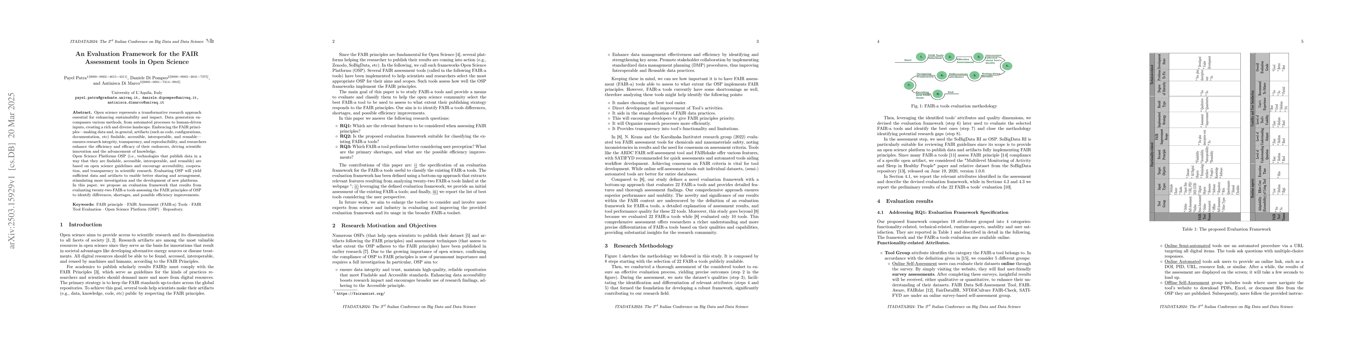 Thumbnail for An Evaluation Framework for the FAIR Assessment tools in Open Science