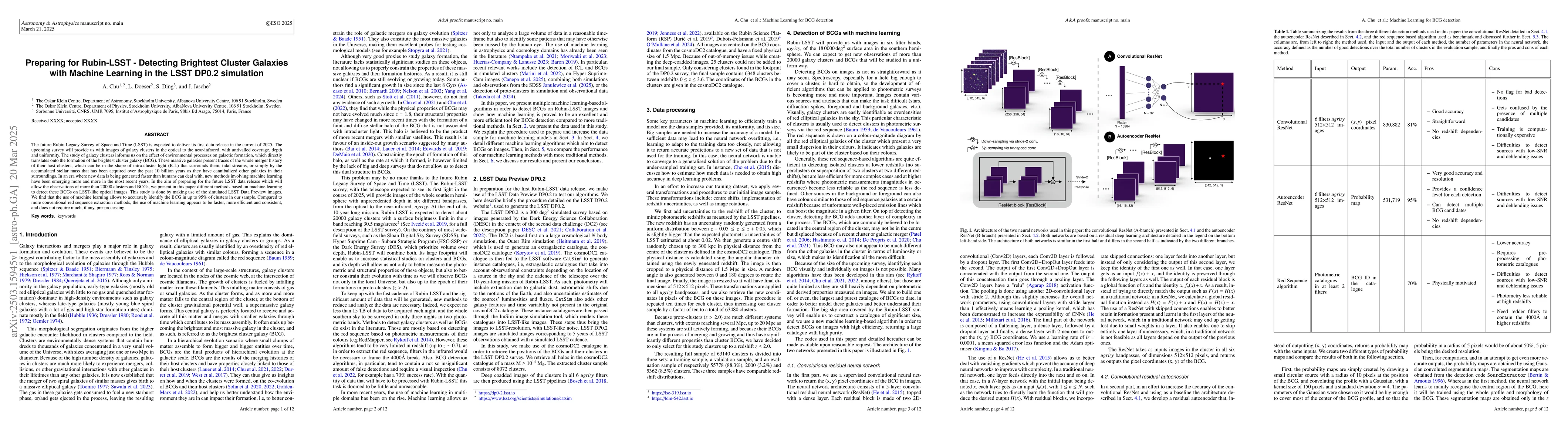 Thumbnail for Preparing for Rubin-LSST -- Detecting Brightest Cluster Galaxies with
  Machine Learning in the LSST DP0.2 simulation