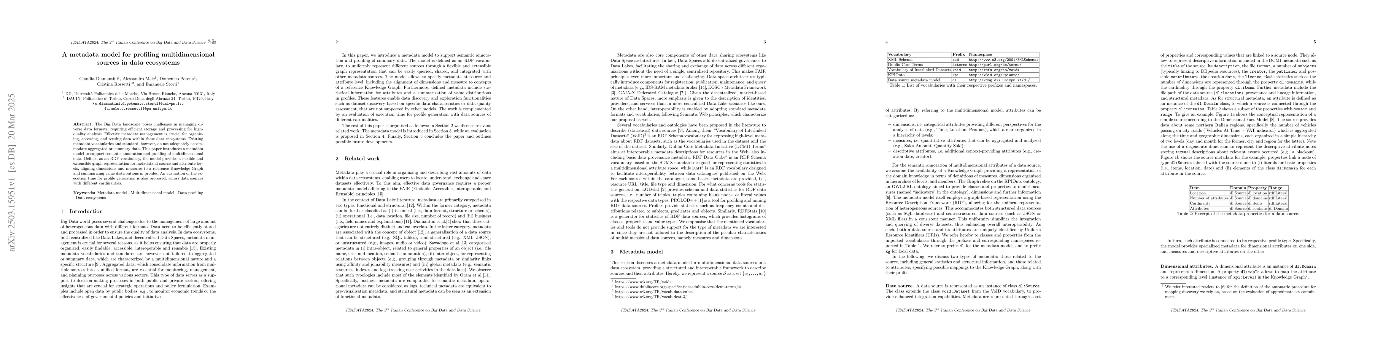 Thumbnail for A metadata model for profiling multidimensional sources in data
  ecosystems