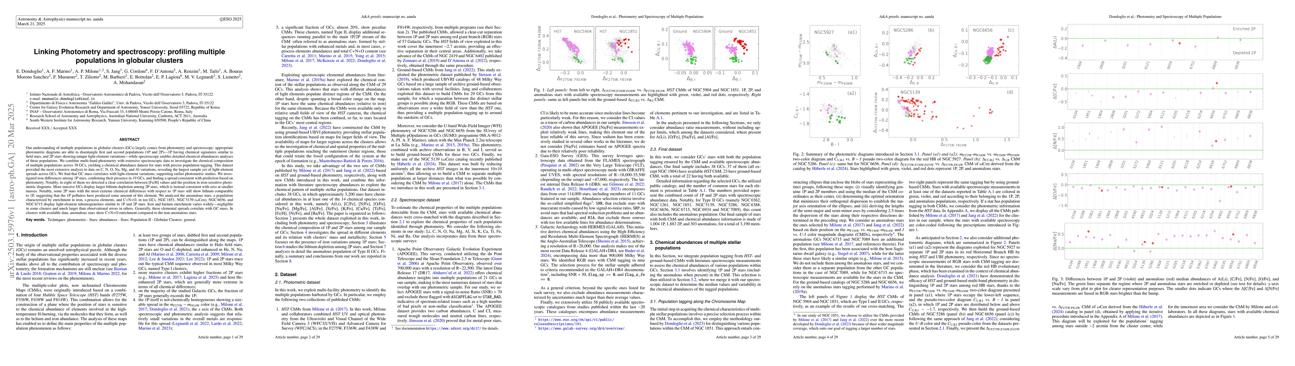 Thumbnail for Linking Photometry and spectroscopy: profiling multiple populations in
  globular clusters