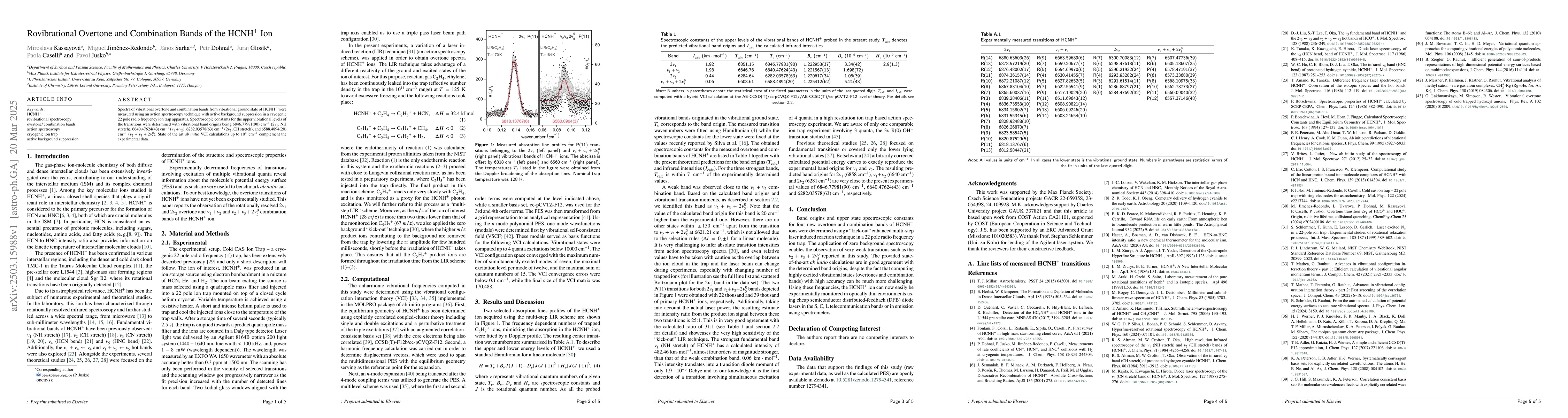 Thumbnail for Rovibrational Overtone and Combination Bands of the HCNH+ Ion