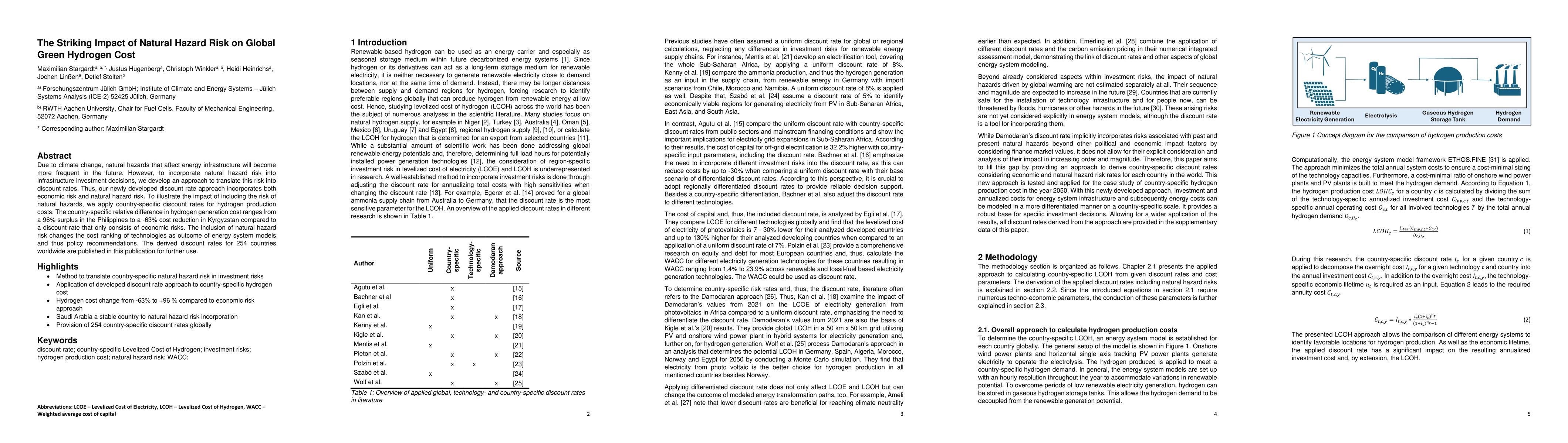 Thumbnail for The Striking Impact of Natural Hazard Risk on Global Green Hydrogen Cost