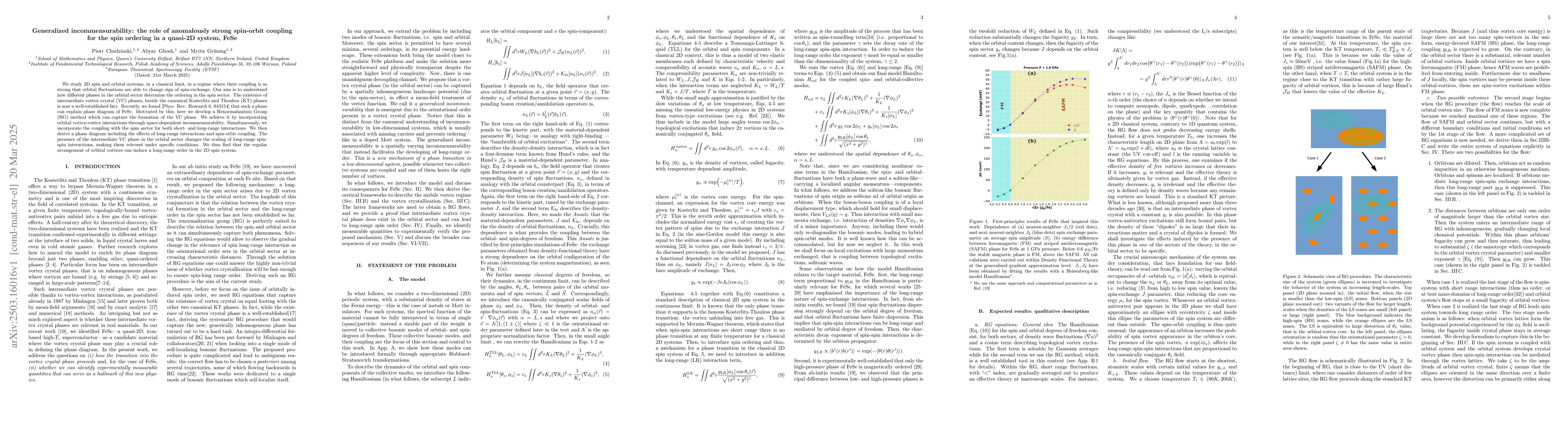 Thumbnail for Generalized incommensurability: the role of anomalously strong
  spin-orbit coupling for the spin ordering in a quasi-2D system, FeSe