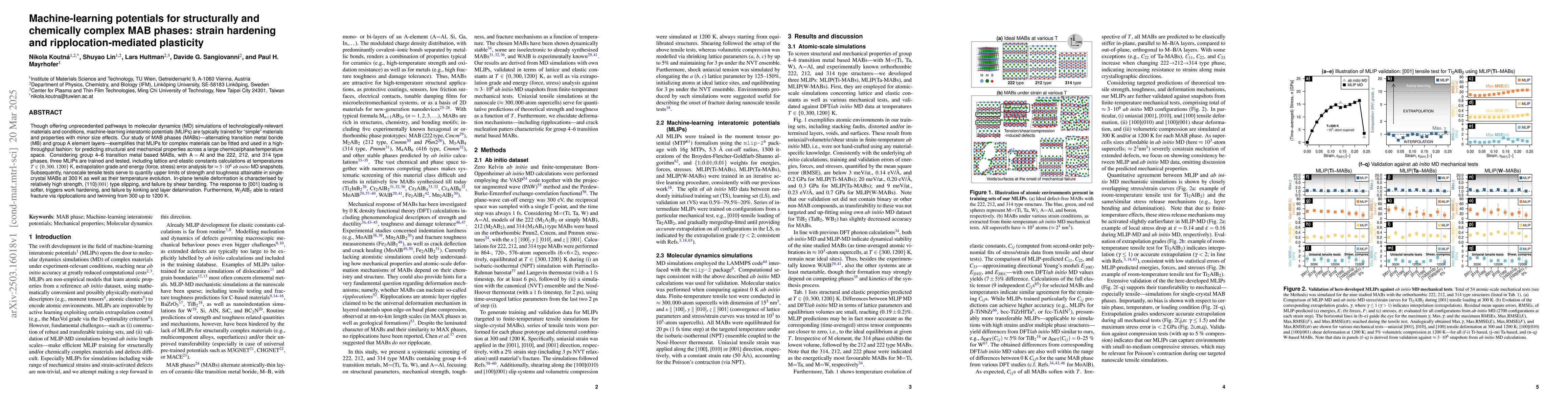 Thumbnail for Machine-learning potentials for structurally and chemically complex MAB
  phases: strain hardening and ripplocation-mediated plasticity