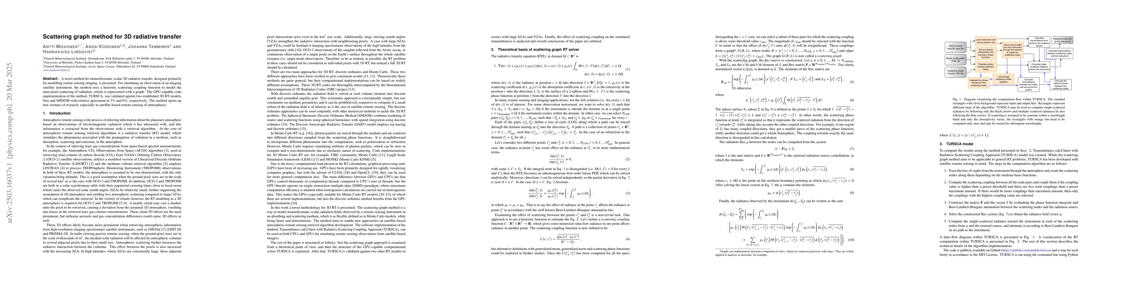 Thumbnail for Scattering graph method for 3D radiative transfer
