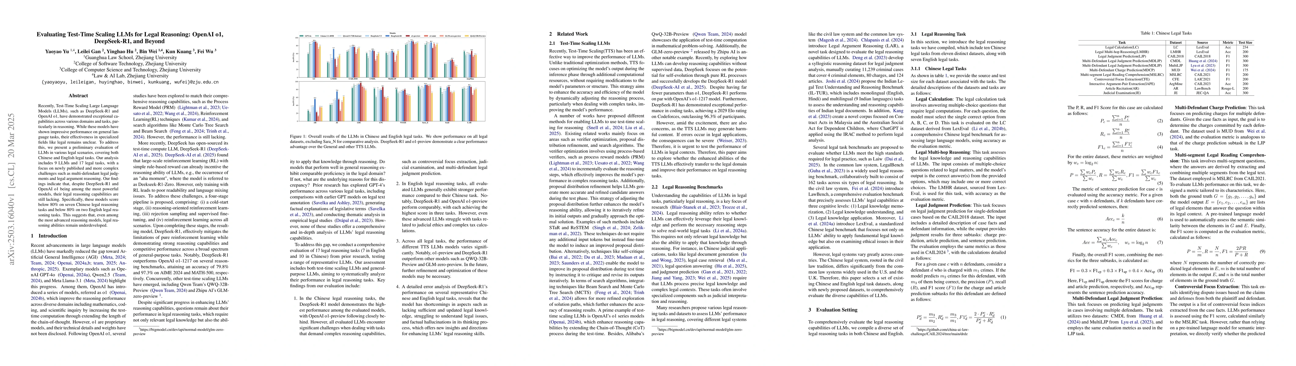 Thumbnail for Evaluating Test-Time Scaling LLMs for Legal Reasoning: OpenAI o1,
  DeepSeek-R1, and Beyond