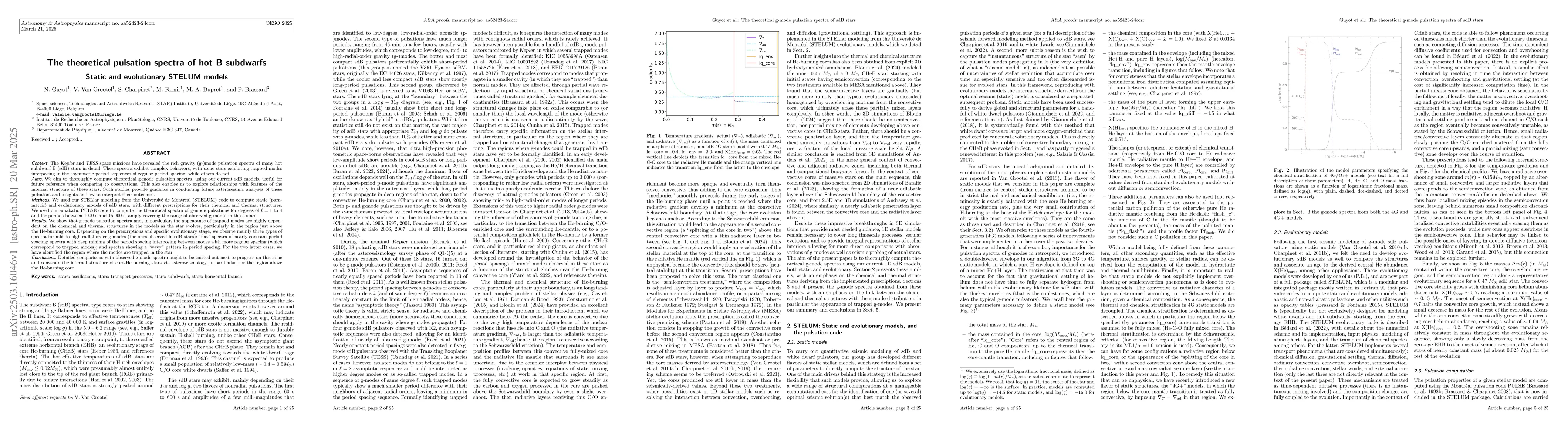 Thumbnail for The theoretical pulsation spectra of hot B subdwarfs. Static and
  evolutionary STELUM models
