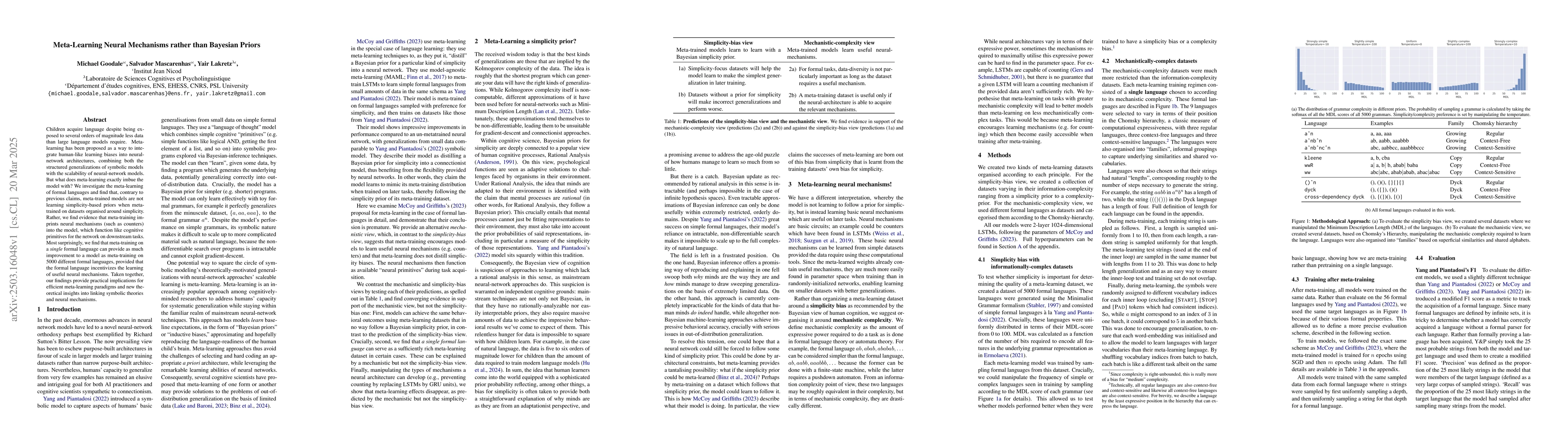 Thumbnail for Meta-Learning Neural Mechanisms rather than Bayesian Priors