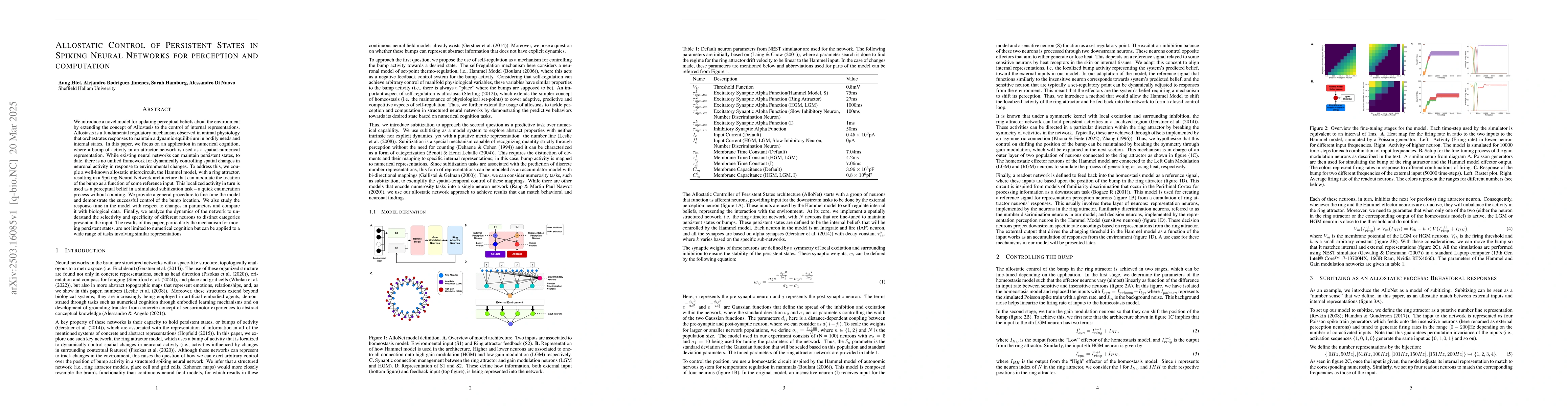 Thumbnail for Allostatic Control of Persistent States in Spiking Neural Networks for
  perception and computation