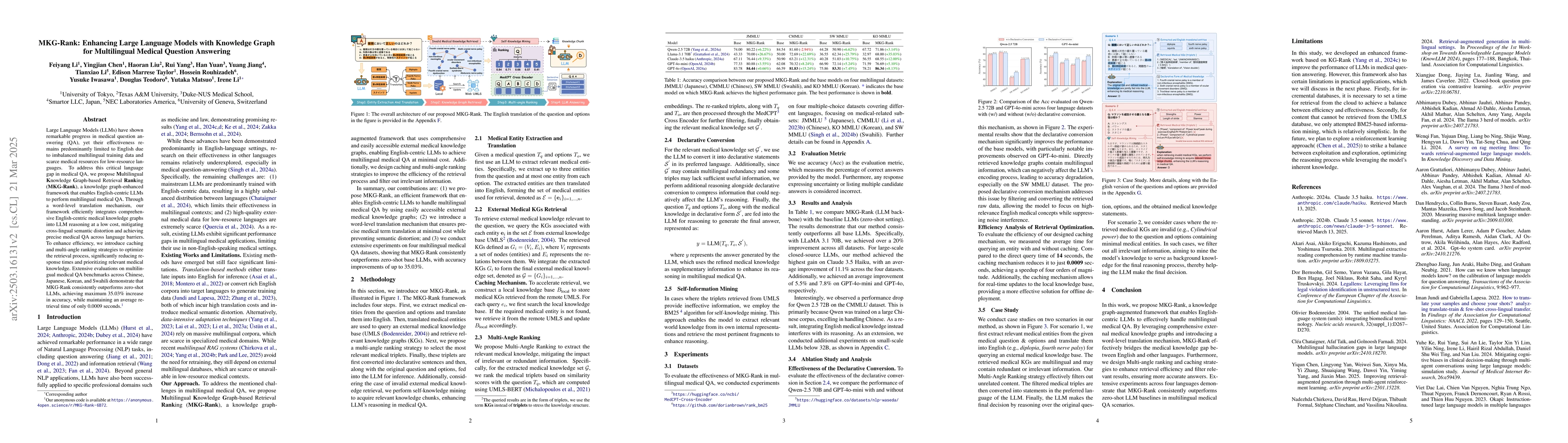 Thumbnail for MKG-Rank: Enhancing Large Language Models with Knowledge Graph for
  Multilingual Medical Question Answering