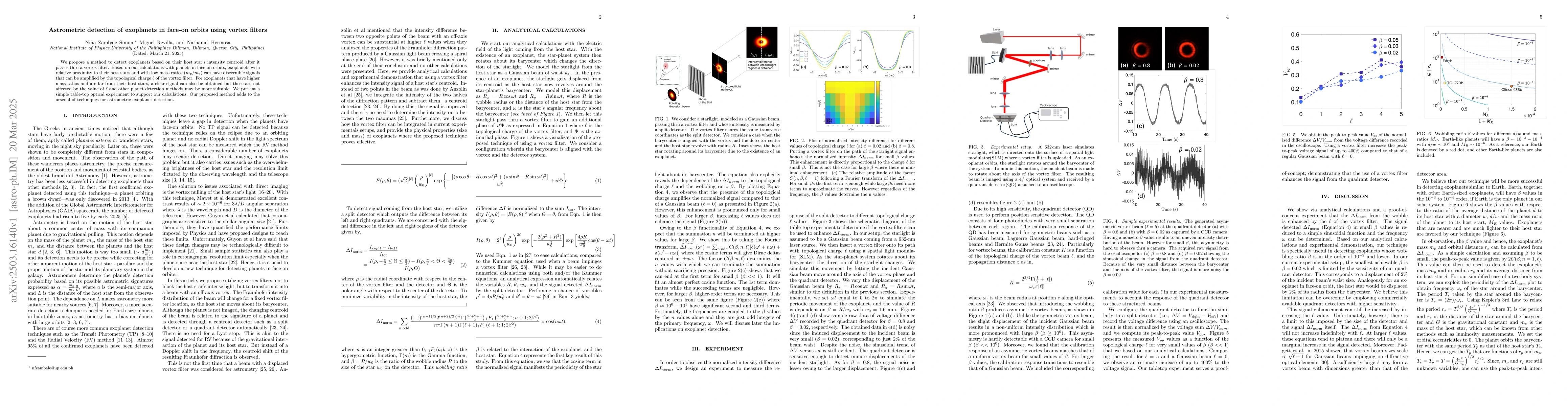 Thumbnail for Astrometric detection of exoplanets in face-on orbits using vortex
  filters