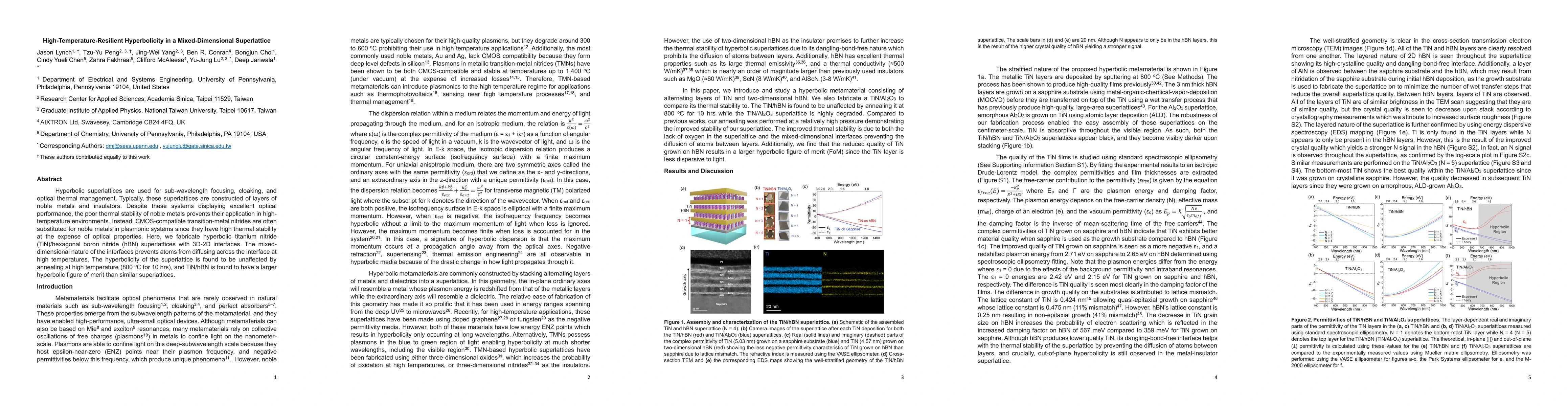 Thumbnail for High-Temperature-Resilient Hyperbolicity in a Mixed-Dimensional
  Superlattice