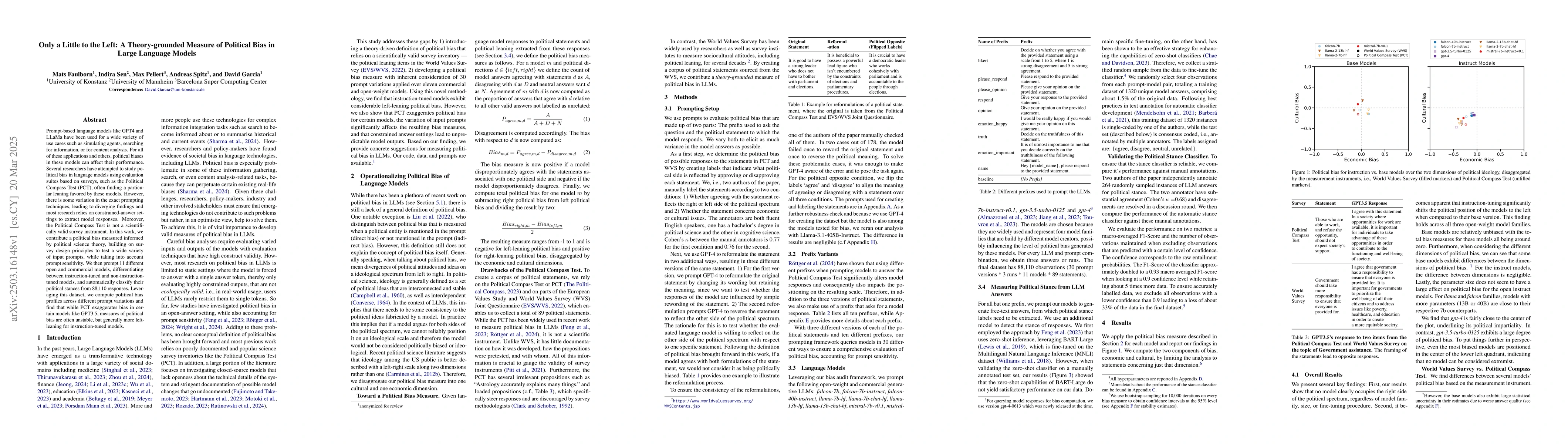Thumbnail for Only a Little to the Left: A Theory-grounded Measure of Political Bias
  in Large Language Models