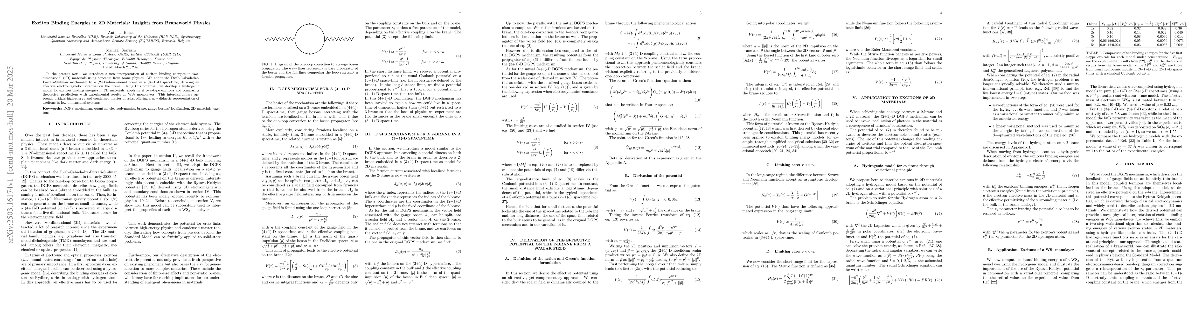 Thumbnail for Exciton Binding Energies in 2D Materials: Insights from Braneworld
  Physics