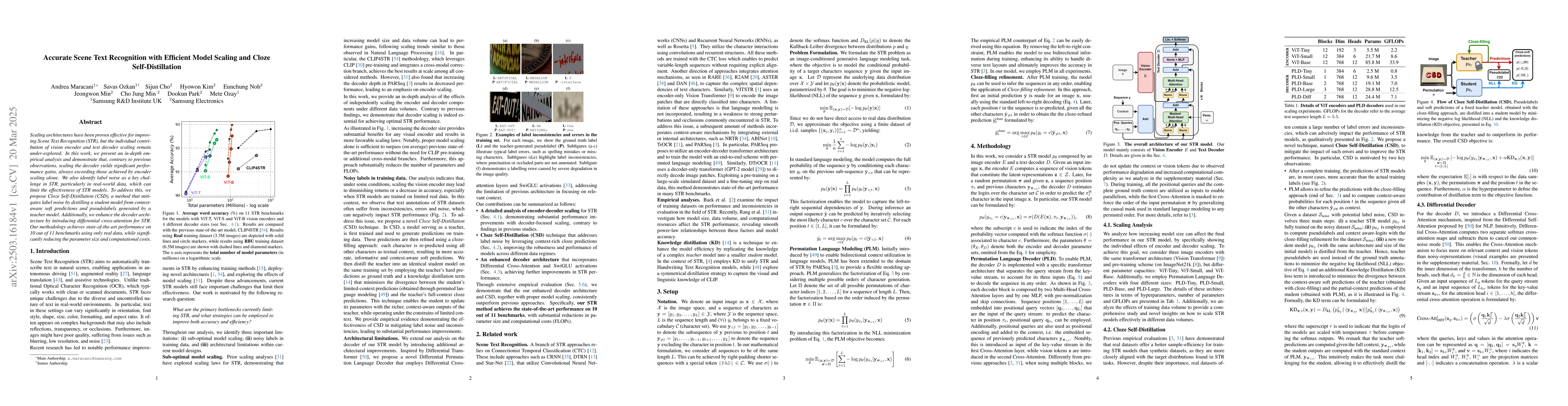Thumbnail for Accurate Scene Text Recognition with Efficient Model Scaling and Cloze
  Self-Distillation