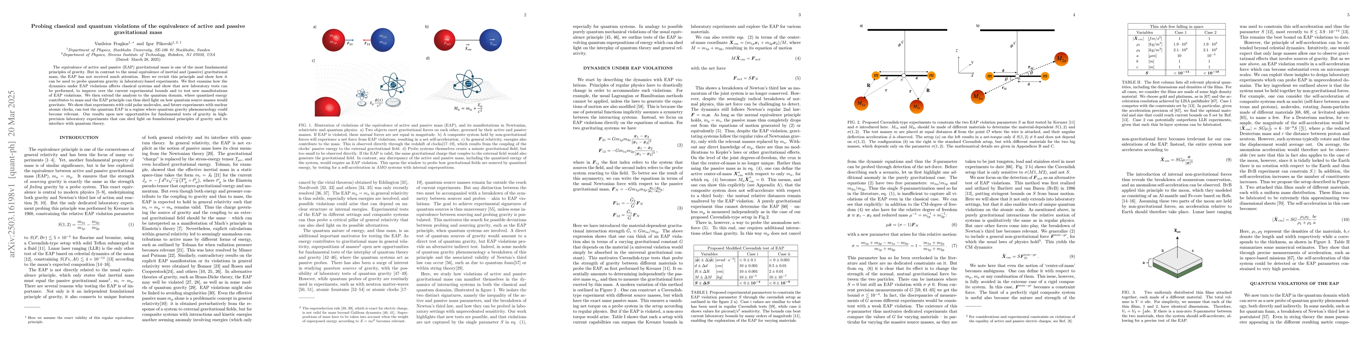 Thumbnail for Probing classical and quantum violations of the equivalence of active
  and passive gravitational mass
