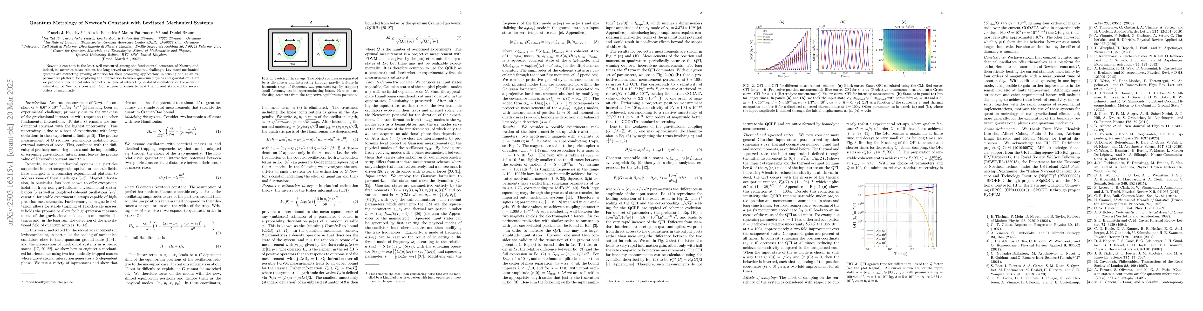 Thumbnail for Quantum Metrology of Newton's Constant with Levitated Mechanical Systems
