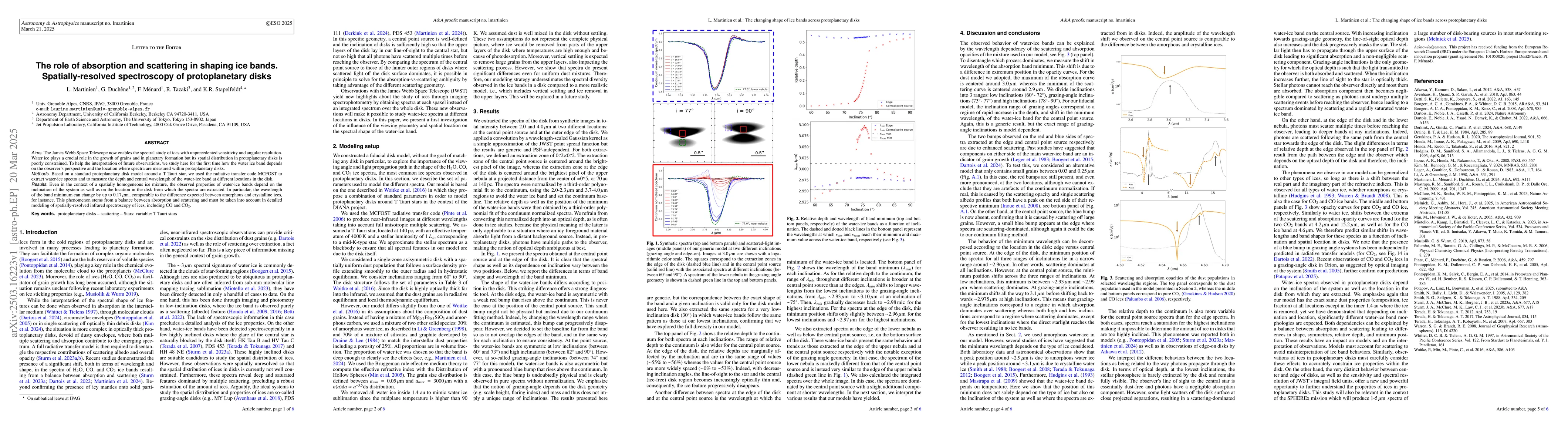 Thumbnail for The role of absorption and scattering in shaping ice bands.
  Spatially-resolved spectroscopy of protoplanetary disks