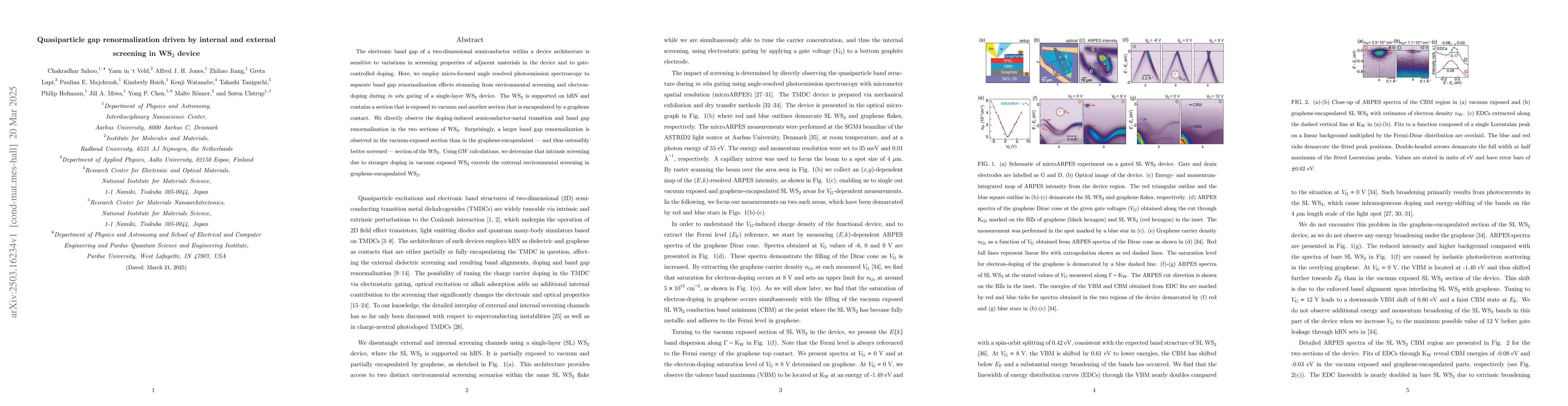 Thumbnail for Quasiparticle gap renormalization driven by internal and external
  screening in WS$_2$ device