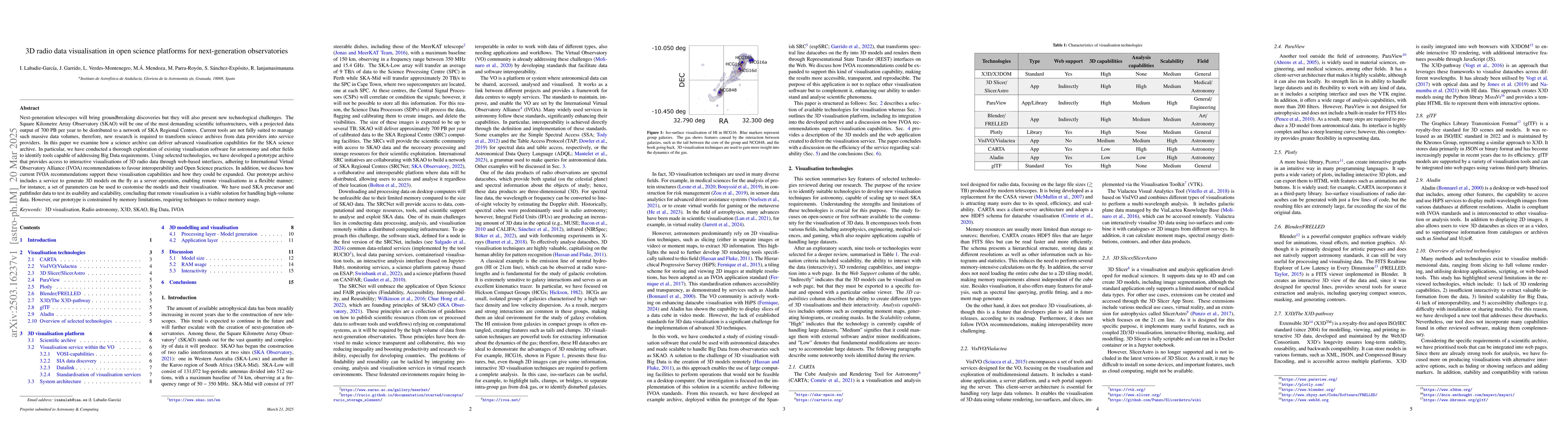 Thumbnail for 3D radio data visualisation in open science platforms for
  next-generation observatories