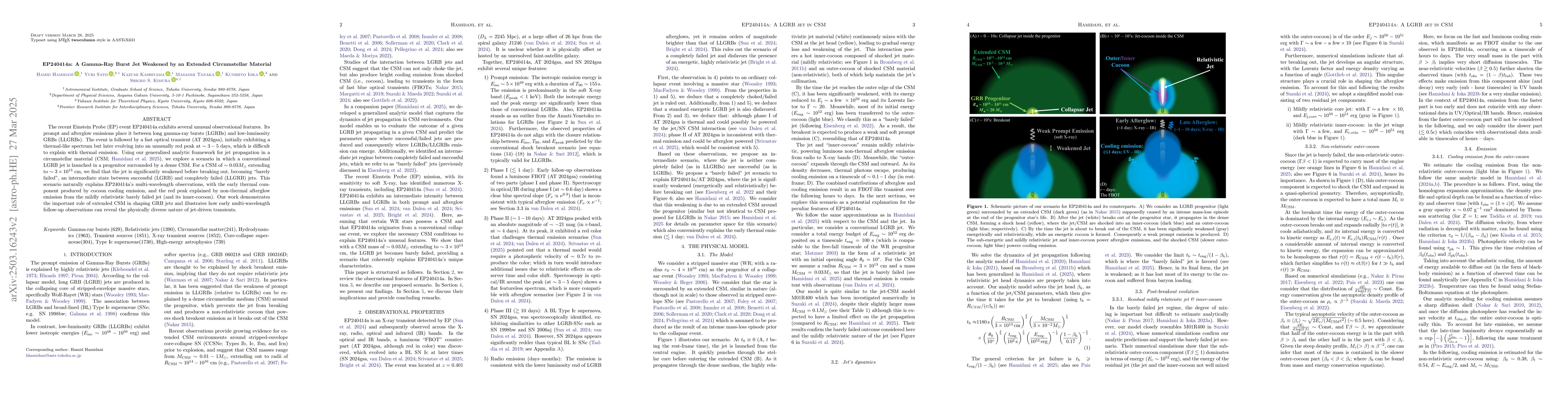 Thumbnail for EP240414a: A Gamma-Ray Burst Jet Weakened by an Extended Circumstellar
  Material