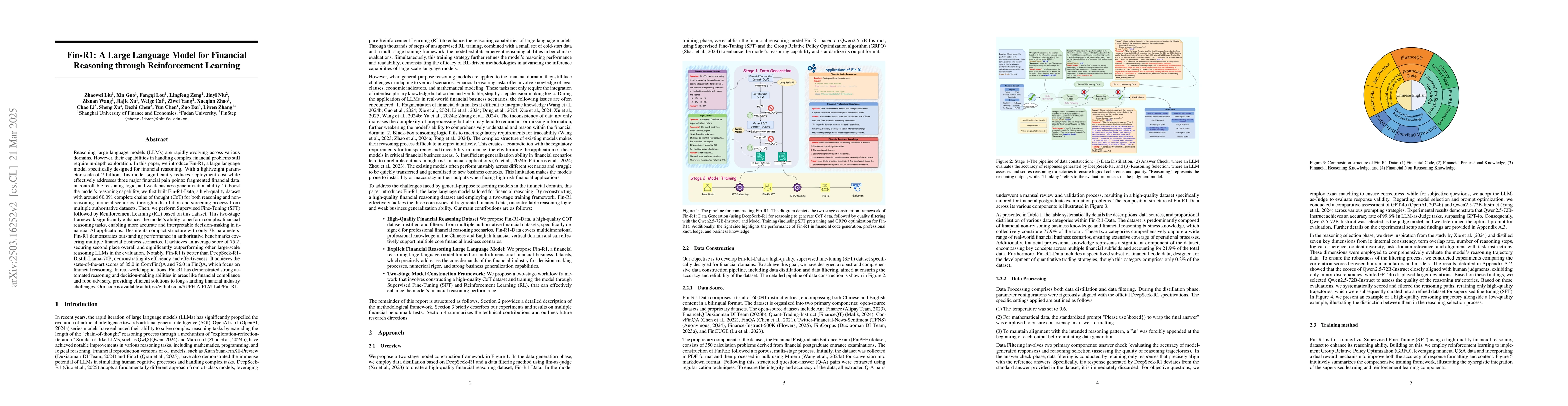 Thumbnail for Fin-R1: A Large Language Model for Financial Reasoning through
  Reinforcement Learning