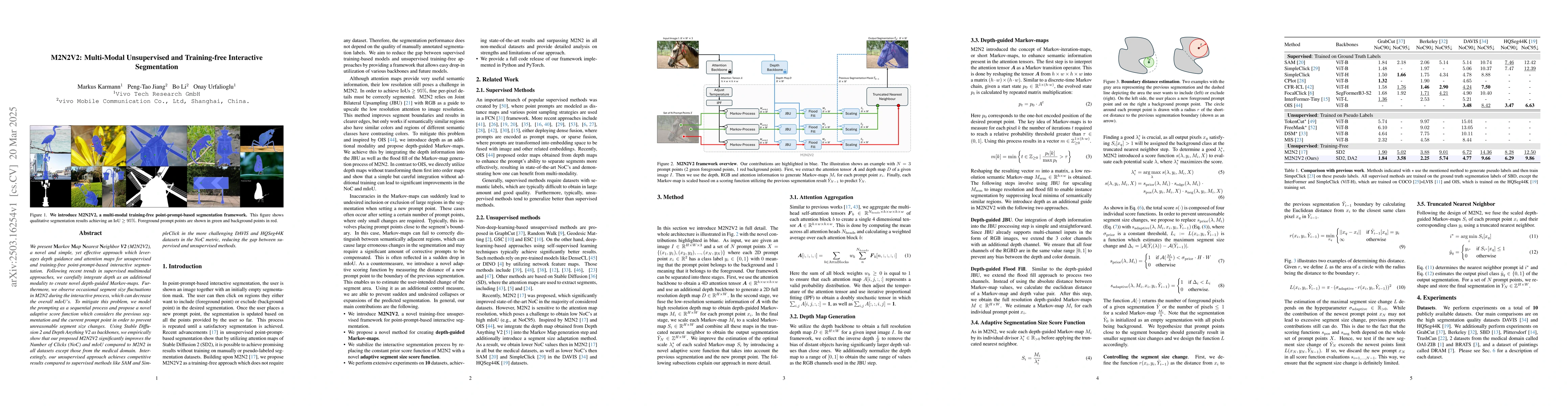 Thumbnail for M2N2V2: Multi-Modal Unsupervised and Training-free Interactive
  Segmentation