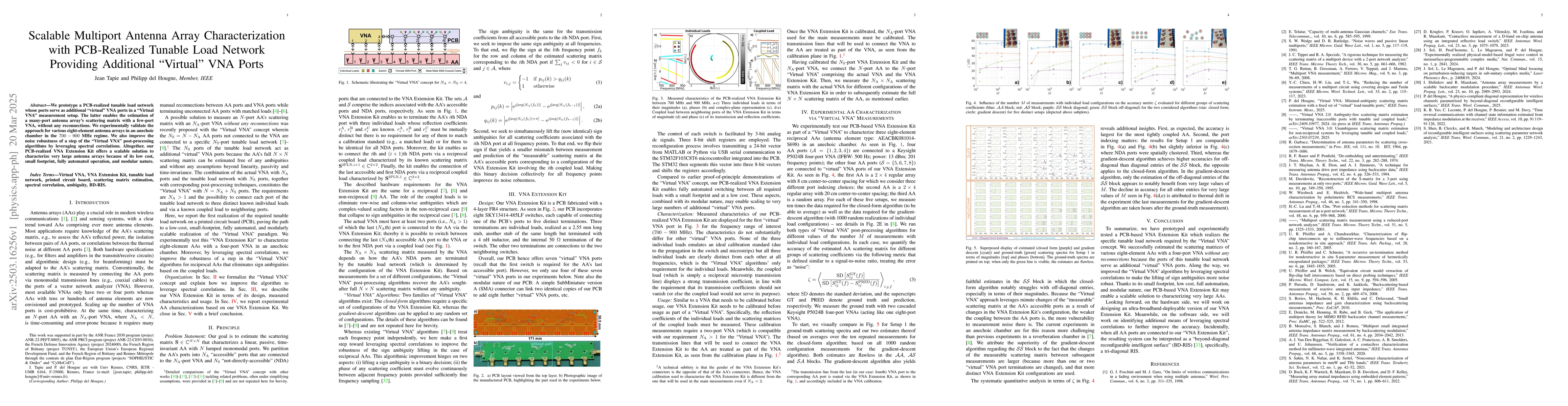 Thumbnail for Scalable Multiport Antenna Array Characterization with PCB-Realized
  Tunable Load Network Providing Additional "Virtual" VNA Ports
