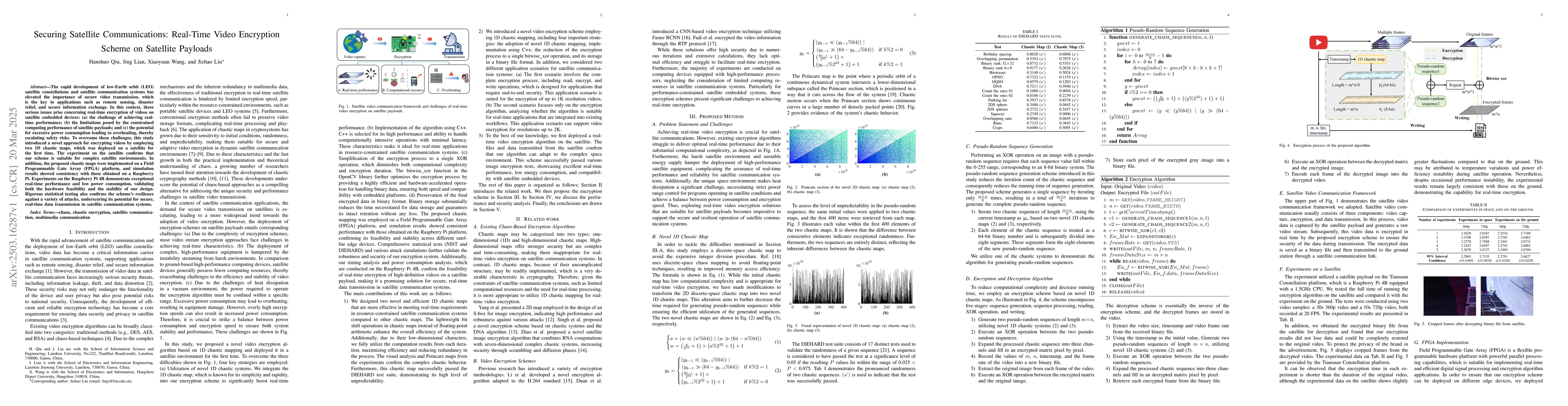 Thumbnail for Securing Satellite Communications: Real-Time Video Encryption Scheme on
  Satellite Payloads