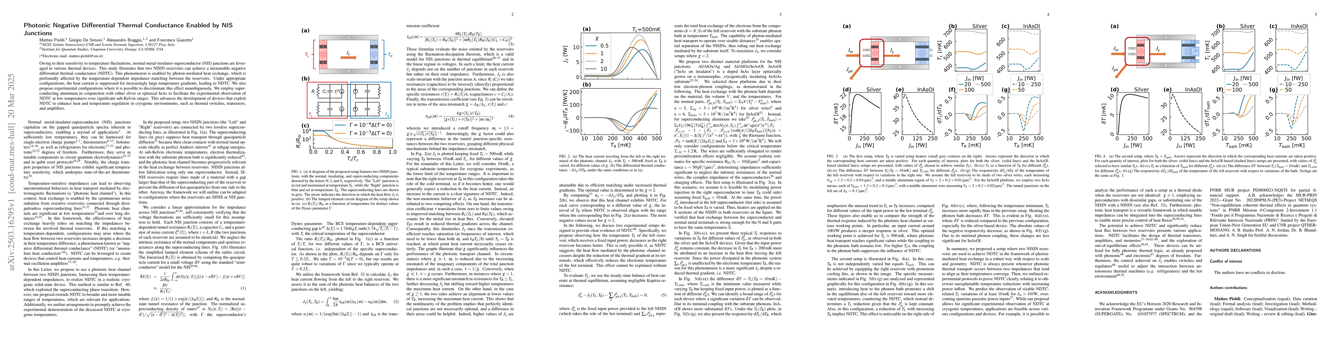 Thumbnail for Photonic Negative Differential Thermal Conductance Enabled by NIS
  Junctions