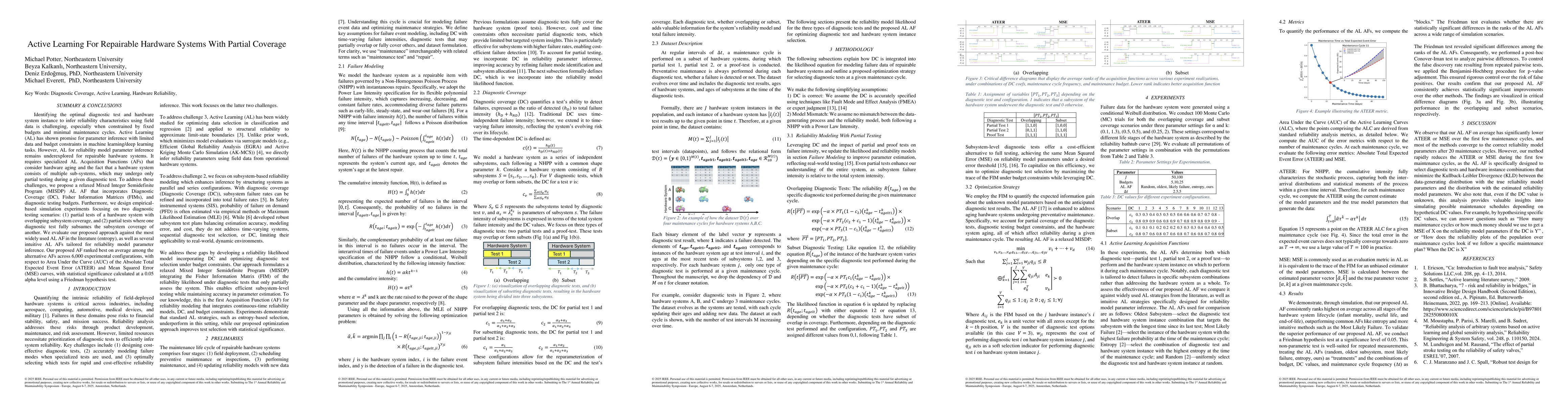 Thumbnail for Active Learning For Repairable Hardware Systems With Partial Coverage