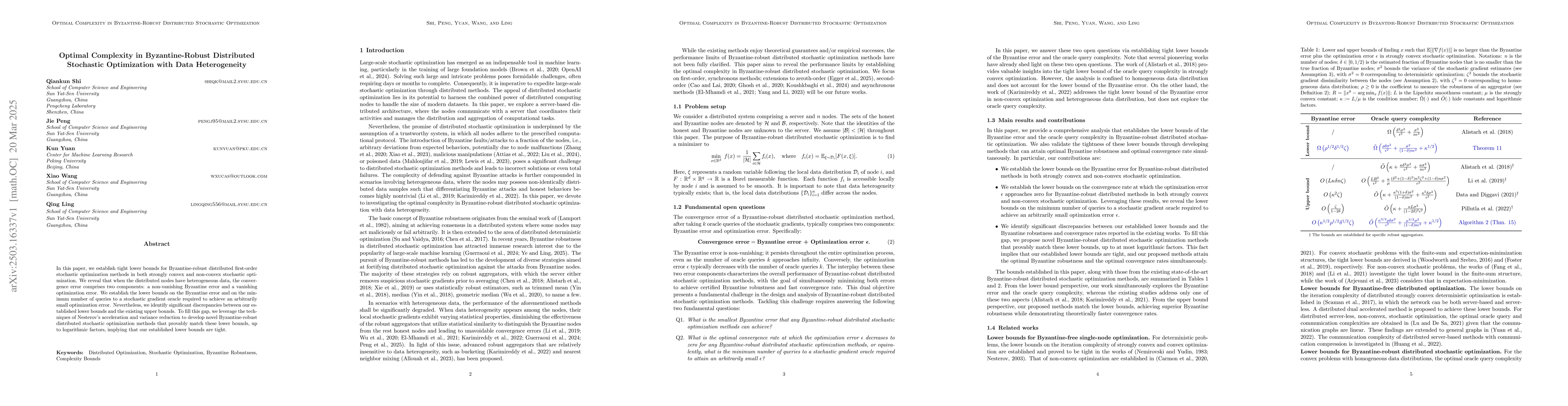 Thumbnail for Optimal Complexity in Byzantine-Robust Distributed Stochastic
  Optimization with Data Heterogeneity