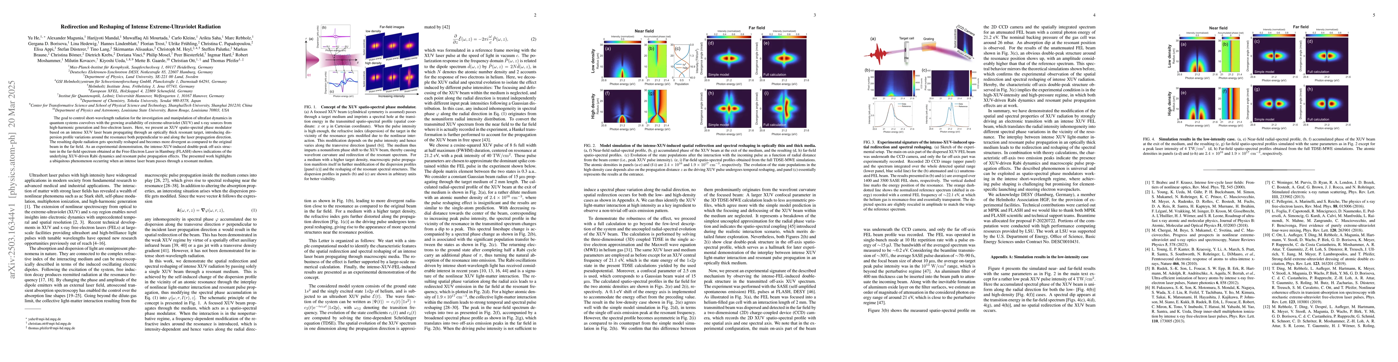 Thumbnail for Redirection and Reshaping of Intense Extreme-Ultraviolet Radiation