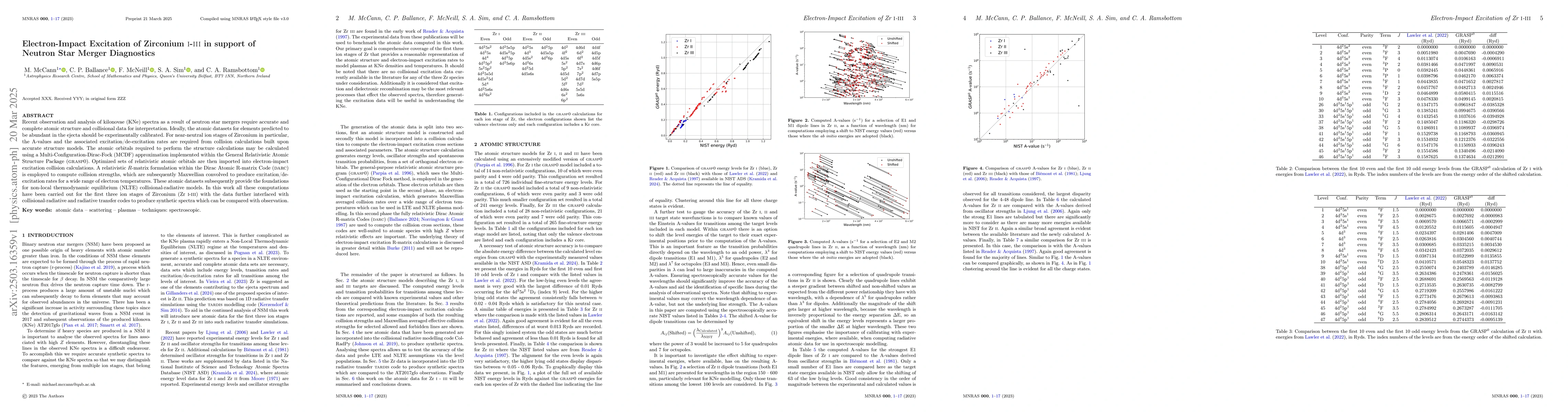 Thumbnail for Electron-Impact Excitation of Zirconium I-III in support of Neutron Star
  Merger Diagnostics