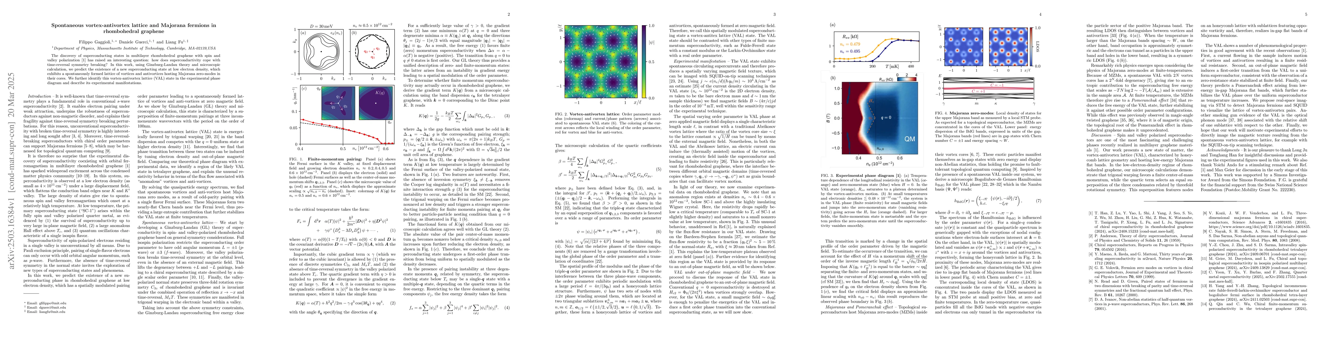 Thumbnail for Spontaneous vortex-antivortex lattice and Majorana fermions in
  rhombohedral graphene
