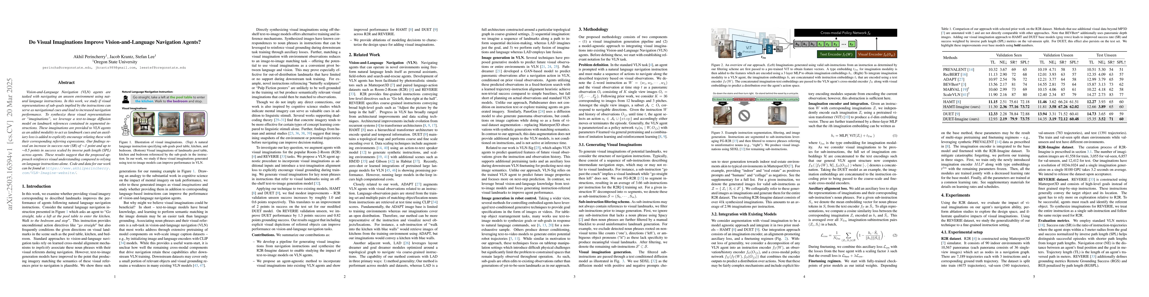 Thumbnail for Do Visual Imaginations Improve Vision-and-Language Navigation Agents?