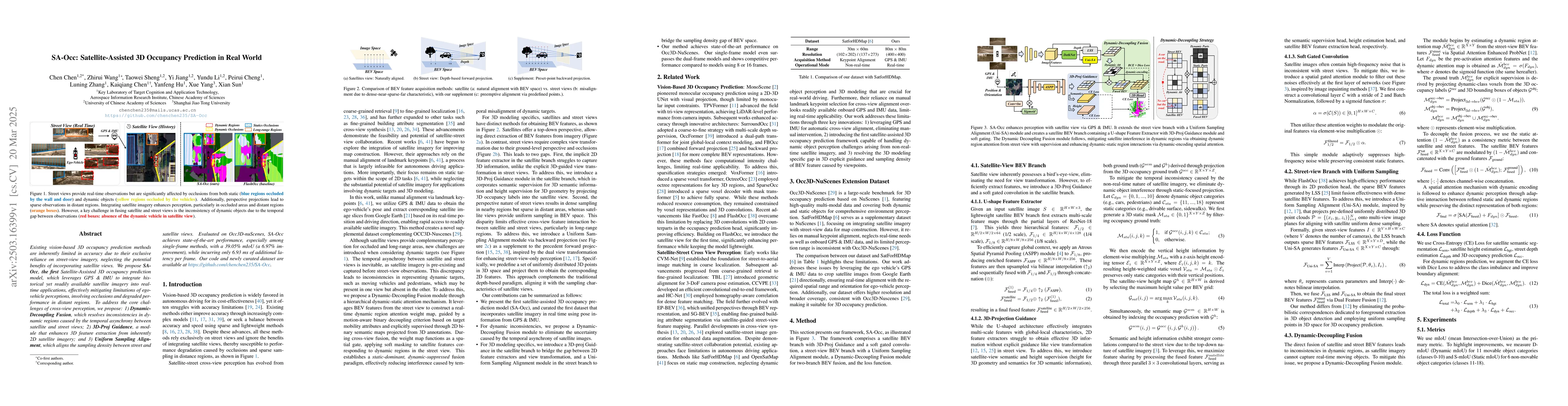 Thumbnail for SA-Occ: Satellite-Assisted 3D Occupancy Prediction in Real World
