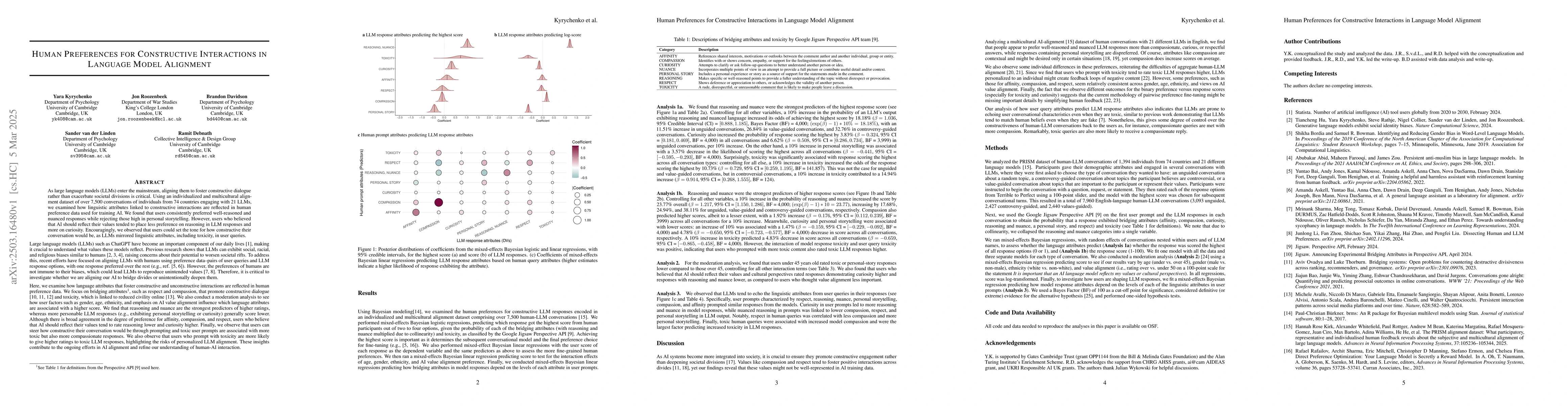 Thumbnail for Human Preferences for Constructive Interactions in Language Model
  Alignment