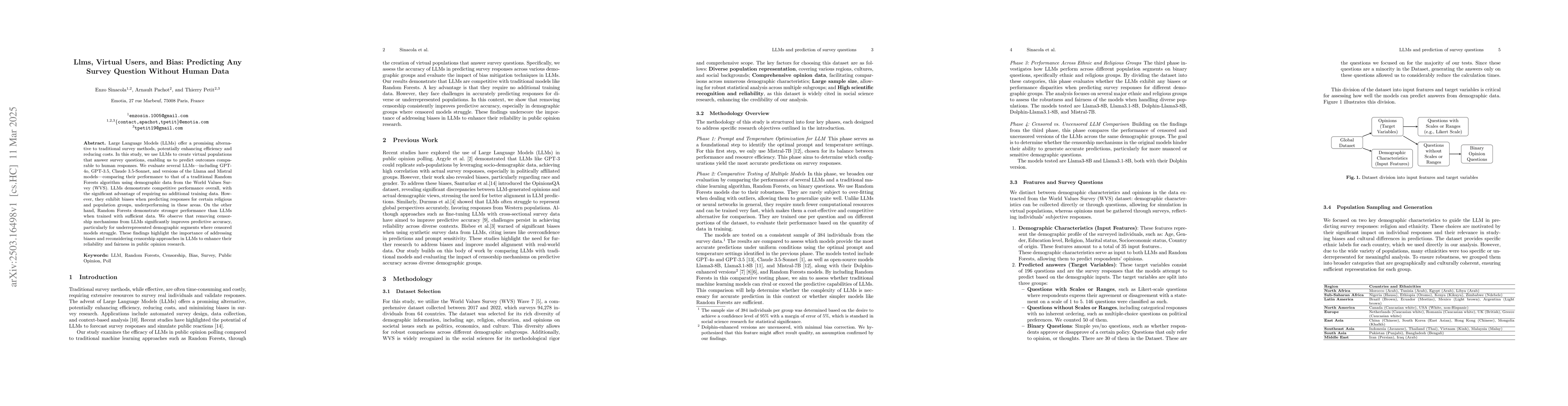 Thumbnail for Llms, Virtual Users, and Bias: Predicting Any Survey Question Without
  Human Data