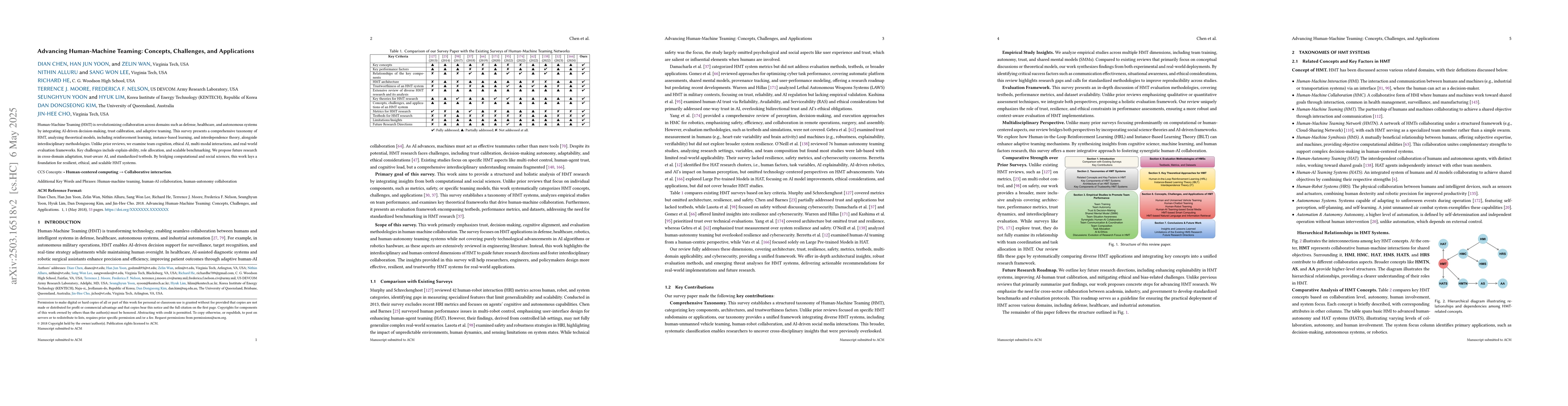 Thumbnail for Advancing Human-Machine Teaming: Concepts, Challenges, and Applications