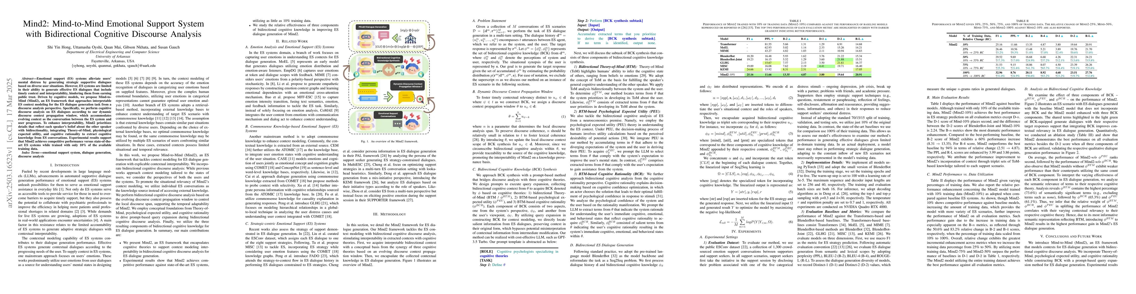Thumbnail for Mind2: Mind-to-Mind Emotional Support System with Bidirectional
  Cognitive Discourse Analysis