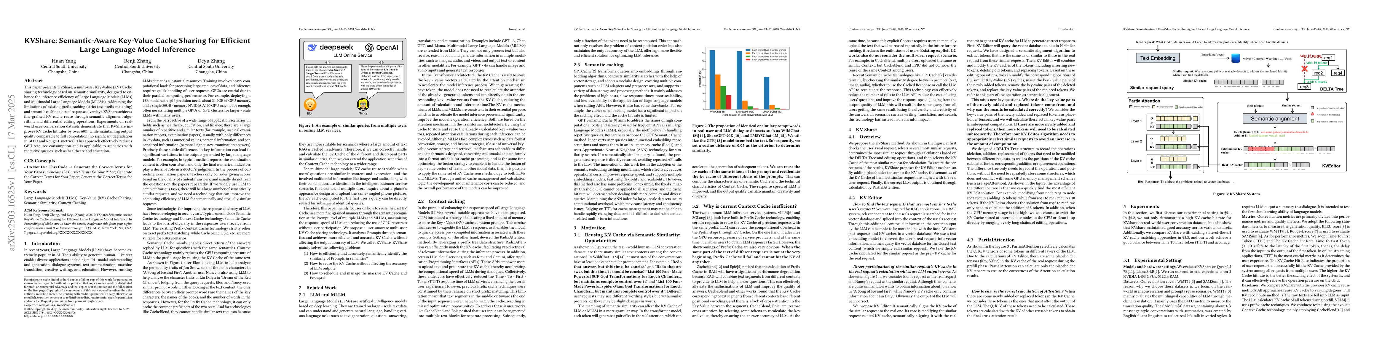 Thumbnail for KVShare: Semantic-Aware Key-Value Cache Sharing for Efficient Large
  Language Model Inference